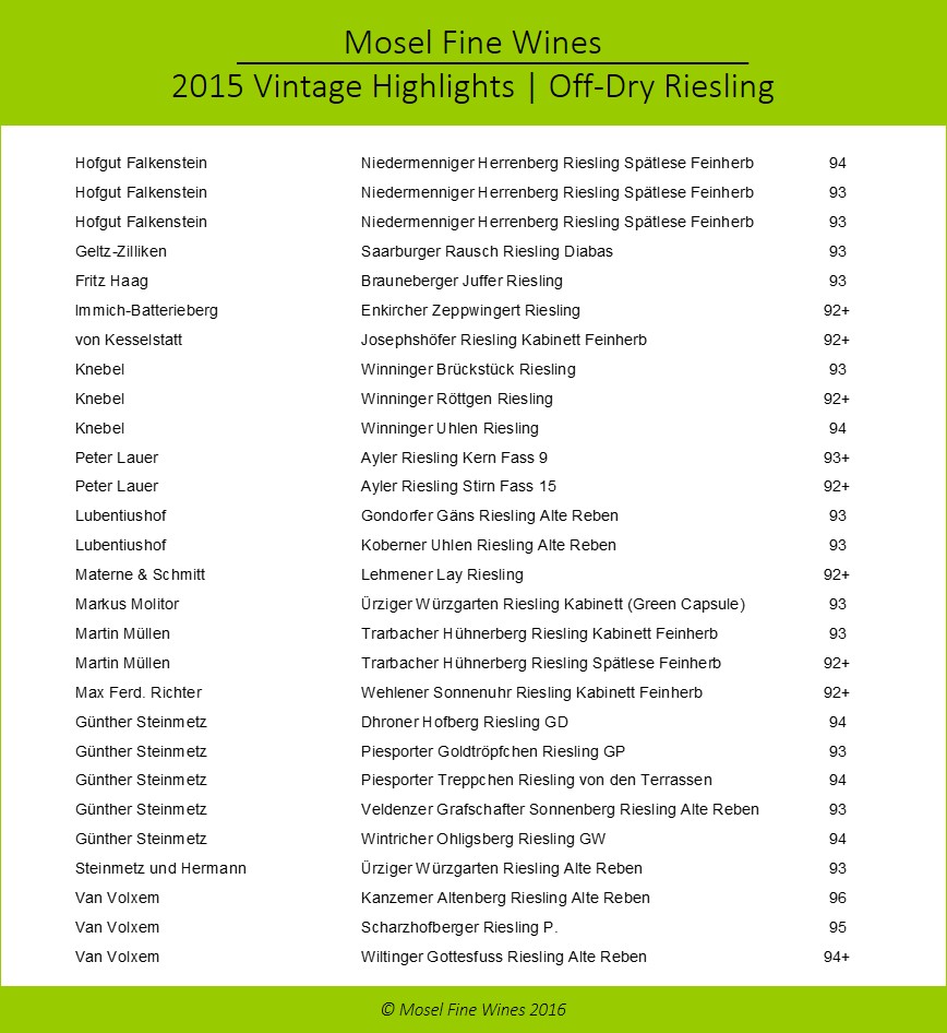 Mosel Vintage 2015 | Dry Riesling Highlights